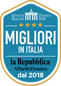 migliori-optimized-tiny-super